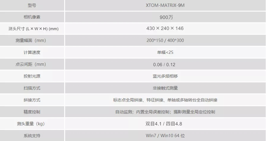 三維掃描儀 2 三維掃描儀 2